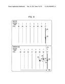 MOVING PICTURE DECODING DEVICE, MOVING PICTURE DECODING METHOD AND     INTEGRATED CIRCUIT diagram and image