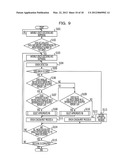 MOVING PICTURE DECODING DEVICE, MOVING PICTURE DECODING METHOD AND     INTEGRATED CIRCUIT diagram and image