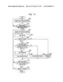 MOVING PICTURE DECODING DEVICE, MOVING PICTURE DECODING METHOD AND     INTEGRATED CIRCUIT diagram and image