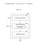 MOVING PICTURE DECODING DEVICE, MOVING PICTURE DECODING METHOD AND     INTEGRATED CIRCUIT diagram and image