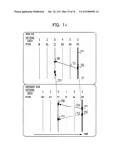 MOVING PICTURE DECODING DEVICE, MOVING PICTURE DECODING METHOD AND     INTEGRATED CIRCUIT diagram and image