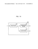 MOVING PICTURE DECODING DEVICE, MOVING PICTURE DECODING METHOD AND     INTEGRATED CIRCUIT diagram and image