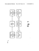 CQI feedback mechanisms for distortion-aware link adaptation toward     enhanced multimedia communications diagram and image