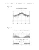  CIRCUIT FOR A TRANSMITTER diagram and image