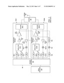 MULTI-BAND POWER AMPLIFIER DIGITAL PREDISTORTION SYSTEM AND METHOD diagram and image