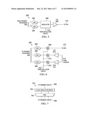 MULTI-BAND POWER AMPLIFIER DIGITAL PREDISTORTION SYSTEM AND METHOD diagram and image