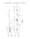 SYMBOL-LEVEL COMBINING FOR MULTIPLE INPUT MULTIPLE OUTPUT (MIMO) SYSTEMS     WITH HYBRID AUTOMATIC REPEAT REQUEST (HARQ) AND/OR REPETITION CODING diagram and image