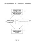 SYMBOL-LEVEL COMBINING FOR MULTIPLE INPUT MULTIPLE OUTPUT (MIMO) SYSTEMS     WITH HYBRID AUTOMATIC REPEAT REQUEST (HARQ) AND/OR REPETITION CODING diagram and image