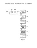 SYNC DETECTION AND FREQUENCY RECOVERY FOR SATELLITE SYSTEMS diagram and image