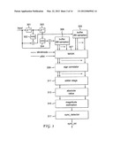 SYNC DETECTION AND FREQUENCY RECOVERY FOR SATELLITE SYSTEMS diagram and image