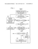 SYNC DETECTION AND FREQUENCY RECOVERY FOR SATELLITE SYSTEMS diagram and image