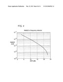 SYNC DETECTION AND FREQUENCY RECOVERY FOR SATELLITE SYSTEMS diagram and image