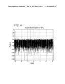 SYNC DETECTION AND FREQUENCY RECOVERY FOR SATELLITE SYSTEMS diagram and image