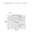 SYNC DETECTION AND FREQUENCY RECOVERY FOR SATELLITE SYSTEMS diagram and image