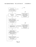 MOBILE RADIATION THERAPY diagram and image