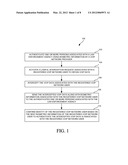 SYSTEM AND METHOD FOR SECURELY AUTHENTICATING AND LAWFULLY INTERCEPTING     DATA IN TELECOMMUNICATION NETWORKS USING BIOMETRICS diagram and image