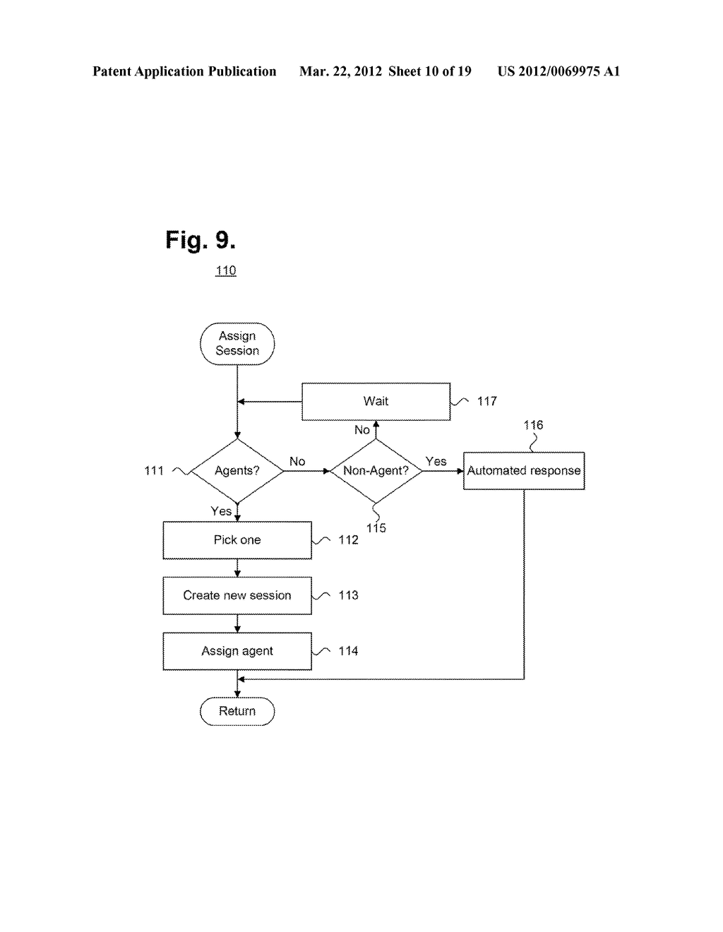 System and Method For Processing Multi-Modal Communications During A Call     Session - diagram, schematic, and image 11
