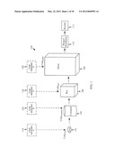 Product Authentication Using End-To-End Cryptographic Scheme diagram and image