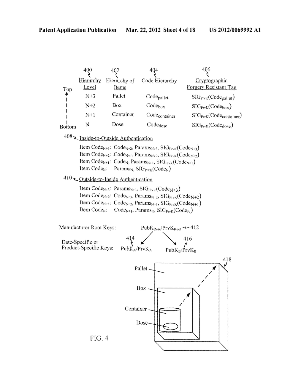 Product Authentication Using End-To-End Cryptographic Scheme - diagram, schematic, and image 05