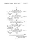Product Authentication Using End-To-End Cryptographic Scheme diagram and image
