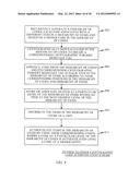 Product Authentication Using End-To-End Cryptographic Scheme diagram and image