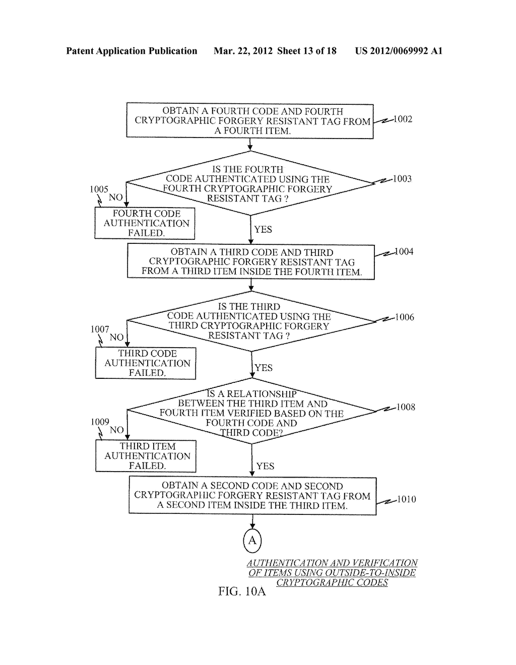 Product Authentication Using End-To-End Cryptographic Scheme - diagram, schematic, and image 14