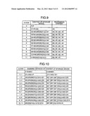 ENCRIPTION DEVICE AND DECRYPTION DEVICE diagram and image