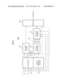 APPARATUS AND METHOD FOR BANDWIDTH EXTENSION FOR MULTI-CHANNEL AUDIO diagram and image