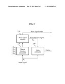 APPARATUS AND METHOD FOR BANDWIDTH EXTENSION FOR MULTI-CHANNEL AUDIO diagram and image