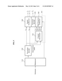 APPARATUS AND METHOD FOR BANDWIDTH EXTENSION FOR MULTI-CHANNEL AUDIO diagram and image