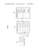 APPARATUS AND METHOD FOR BANDWIDTH EXTENSION FOR MULTI-CHANNEL AUDIO diagram and image