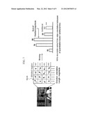 METHOD AND INTERFACE OF RECOGNIZING USER S DYNAMIC ORGAN GESTURE AND ELEC     TRIC-USING APPARATUS USING THE INTERFACE diagram and image