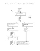 Automated Inspection Of A Printed Image diagram and image