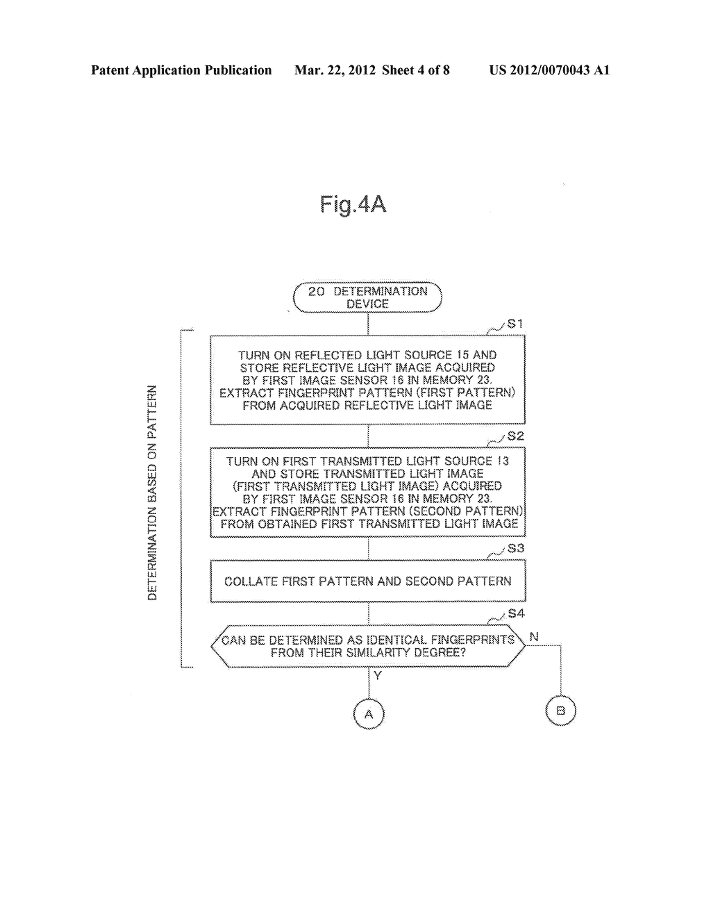DETERMINATION DEVICE, FINGERPRINT INPUT DEVICE, DETERMINATION METHOD, AND     DETERMINATION PROGRAM - diagram, schematic, and image 05