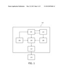 APPARATUS AND METHOD FOR ORDERING STORED IMAGES diagram and image