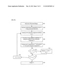 Method and System for Liver Lesion Detection diagram and image