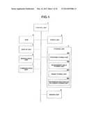 INFORMATION READING APPARATUS AND STORAGE MEDIUM diagram and image