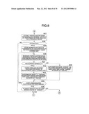 INFORMATION READING APPARATUS AND STORAGE MEDIUM diagram and image