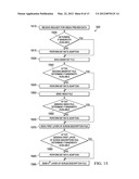 Method and Apparatus for Scrub Preview Services diagram and image