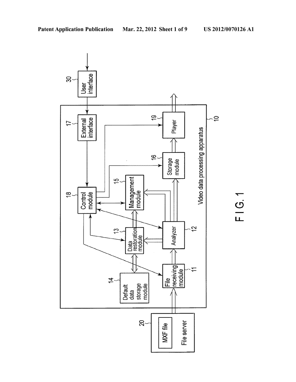 VIDEO DATA PROCESSING APPARATUS AND FILE MANAGEMENT METHOD - diagram, schematic, and image 02
