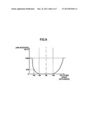 DRIVING APPARATUS, FIXING APPARATUS, AND IMAGE FORMING APPARATUS diagram and image