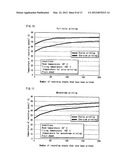 IMAGE FORMING APPARATUS diagram and image