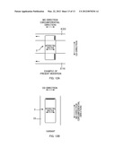 APPARATUS AND METHOD FOR MANUFACTURING AN ABSORBENT ARTICLE diagram and image