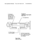 Single volute centrifugal pump with two stage impeller diagram and image