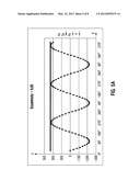 CYCLIC BLADE SPEED CONTROL APPARATUS AND METHOD diagram and image