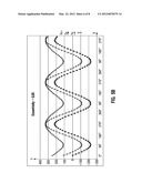 CYCLIC BLADE SPEED CONTROL APPARATUS AND METHOD diagram and image