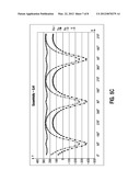 CYCLIC BLADE SPEED CONTROL APPARATUS AND METHOD diagram and image