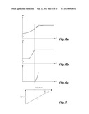 METHOD OF OPERATING A WIND TURBINE diagram and image