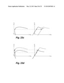 METHOD OF OPERATING A WIND TURBINE diagram and image