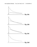 METHOD OF OPERATING A WIND TURBINE diagram and image